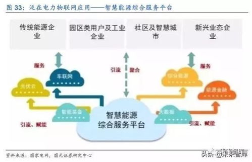 異地醫(yī)保備案提交到銀海接口與CSDN物聯(lián)網(wǎng)技術(shù)服務(wù)的關(guān)聯(lián)